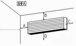 安裝空調(diào)時(shí)要注意哪些