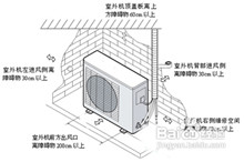 空調(diào)安裝的墻面選擇